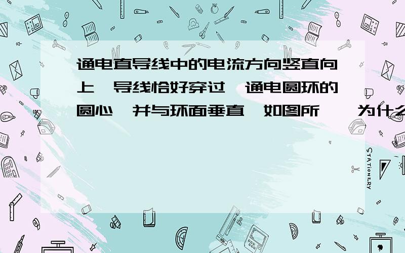 通电直导线中的电流方向竖直向上,导线恰好穿过一通电圆环的圆心,并与环面垂直,如图所……为什么?通电直导线中的电流方向竖直向上,导线恰好穿过一通电圆环的圆心,并与环面垂直,如图所