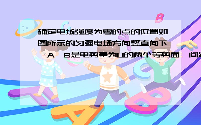 确定电场强度为零的点的位置如图所示的匀强电场方向竖直向下,A、B是电势差为U的两个等势面,间距为d.若在P点放一个电荷量为-Q的点电荷,将使电场中某一点的电场强度变为零,试确定该点位