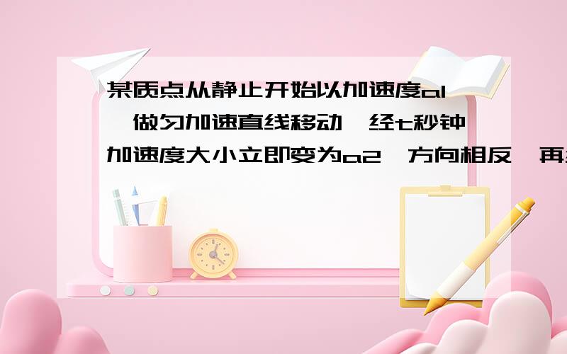 某质点从静止开始以加速度a1,做匀加速直线移动,经t秒钟加速度大小立即变为a2,方向相反,再经t秒钟速度为0,则其在全部时间内的平均速度为