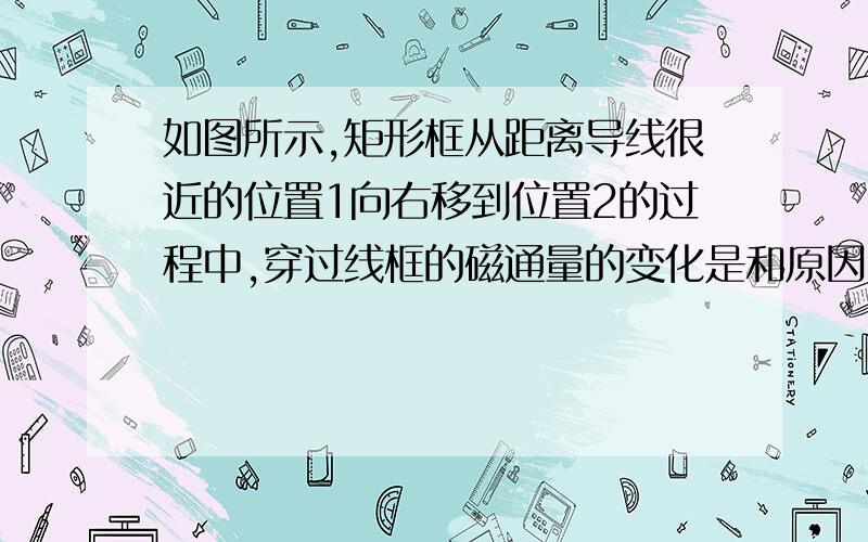 如图所示,矩形框从距离导线很近的位置1向右移到位置2的过程中,穿过线框的磁通量的变化是和原因