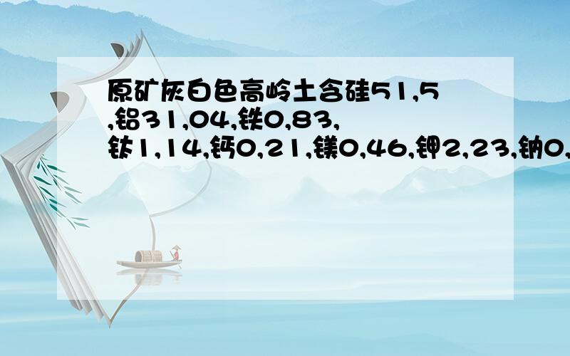 原矿灰白色高岭土含硅51,5,铝31,04,铁0,83,钛1,14,钙0,21,镁0,46,钾2,23,钠0,58,灼减12,13,白度45,收缩7,06这个矿有开彩价值吗?急,