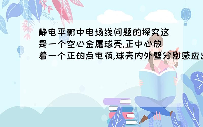 静电平衡中电场线问题的探究这是一个空心金属球壳,正中心放着一个正的点电荷,球壳内外壁分别感应出正、负电荷,负的感应电荷会不会加强点电荷在内部空间形成的场强?外部感应正电荷会