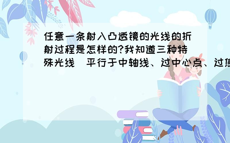 任意一条射入凸透镜的光线的折射过程是怎样的?我知道三种特殊光线（平行于中轴线、过中心点、过焦点）经凸透镜折射后是怎样射出的,但不知道它们为什么这样射出.一条光线射入凸透镜