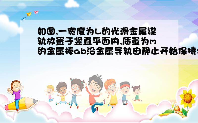 如图,一宽度为L的光滑金属谋轨放置于竖直平面内,质量为m的金属棒ab沿金属导轨由静止开始保持水平自由下落,进入高h、方向垂直纸面向里、磁感应强度为B的匀强磁场区域,设金属棒与金属导