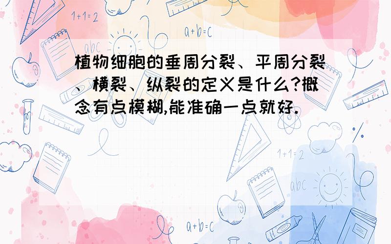 植物细胞的垂周分裂、平周分裂、横裂、纵裂的定义是什么?概念有点模糊,能准确一点就好.