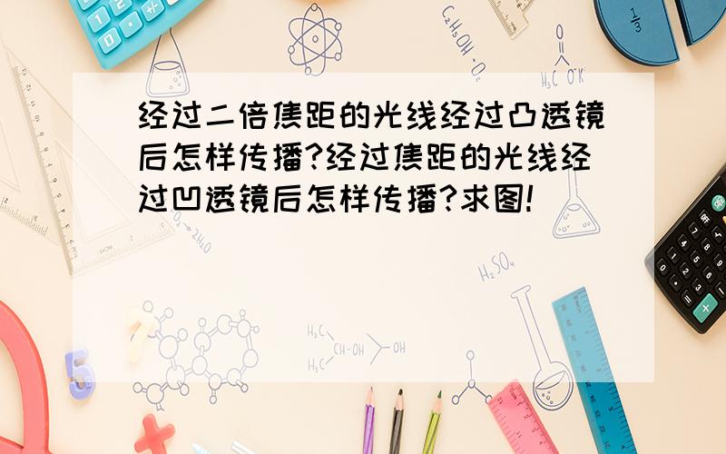 经过二倍焦距的光线经过凸透镜后怎样传播?经过焦距的光线经过凹透镜后怎样传播?求图!