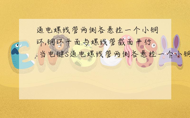 通电螺线管两侧各悬挂一个小铜环,铜环平面与螺线管截面平行.当电键S通电螺线管两侧各悬挂一个小铜环,铜环平面与螺线管截面平行．当电键S接通瞬间,两铜环的运 动情况是(　　)\x0dA．同