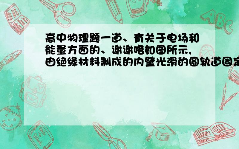 高中物理题一道、有关于电场和能量方面的、谢谢咯如图所示,由绝缘材料制成的内壁光滑的圆轨道固定在倾角为θ的斜面上,其与斜面的交点是A,直径AB垂直于斜面,直径CD和MN分别在水平和竖直