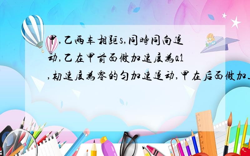 甲,乙两车相距s,同时同向运动,乙在甲前面做加速度为a1,初速度为零的匀加速运动,甲在后面做加速度为a2,初速地为v0的匀加速运动,是讨论辆车在运动过程中相遇次数与加速度的关系.要正确答