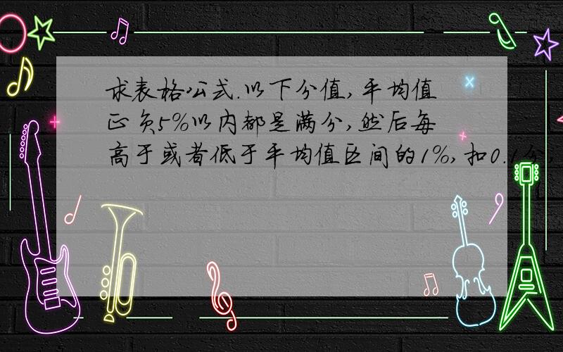 求表格公式.以下分值,平均值正负5%以内都是满分,然后每高于或者低于平均值区间的1%,扣0.1分,不设加分不倒扣分,公式怎么写.