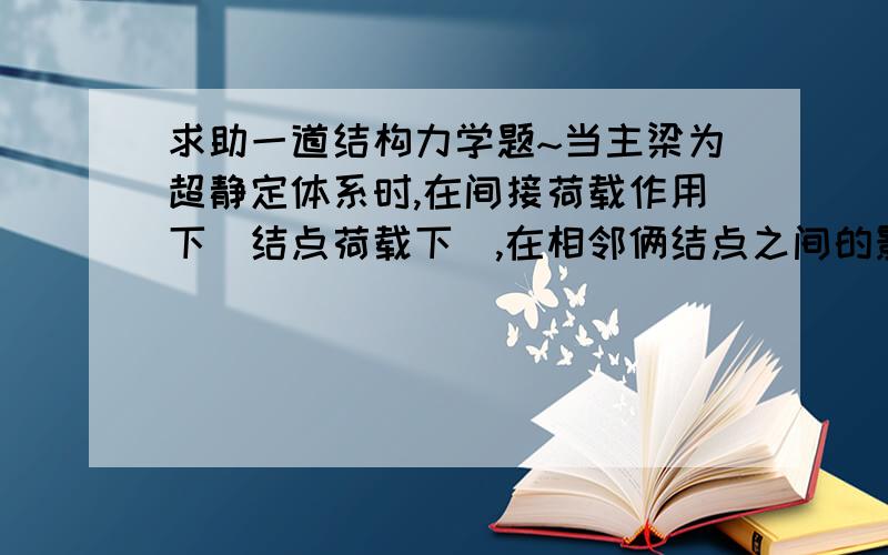 求助一道结构力学题~当主梁为超静定体系时,在间接荷载作用下（结点荷载下）,在相邻俩结点之间的影响线是（折线）为什么是折线呢 超静定体系的影响线不都是曲线么?