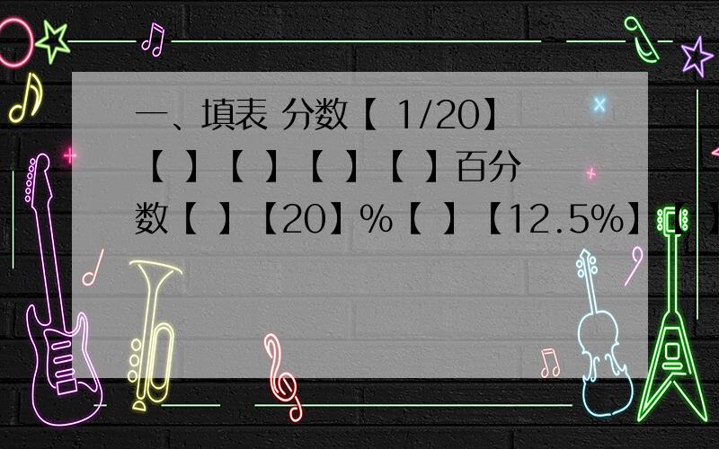 一、填表 分数【 1/20】【 】【 】【 】【 】百分数【 】【20】%【 】【12.5%】【 】小数【 】【 】【0.15】【 】【0.8】