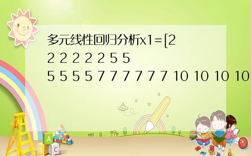 多元线性回归分析x1=[2 2 2 2 2 2 5 5 5 5 5 5 7 7 7 7 7 7 10 10 10 10 10 10];x2=[0 0 0 1 1 1 0 0 0 1 1 1 0 0 0 1 1 1 0 0 0 1 1 1];x3=[0.25 0.50 0.75 0.25 0.50 0.75 0.25 0.50 0.75 0.25 0.50 0.75 0.25 0.50 0.75 0.25 0.50 0.75 0.25 0.50 0.75 0.25