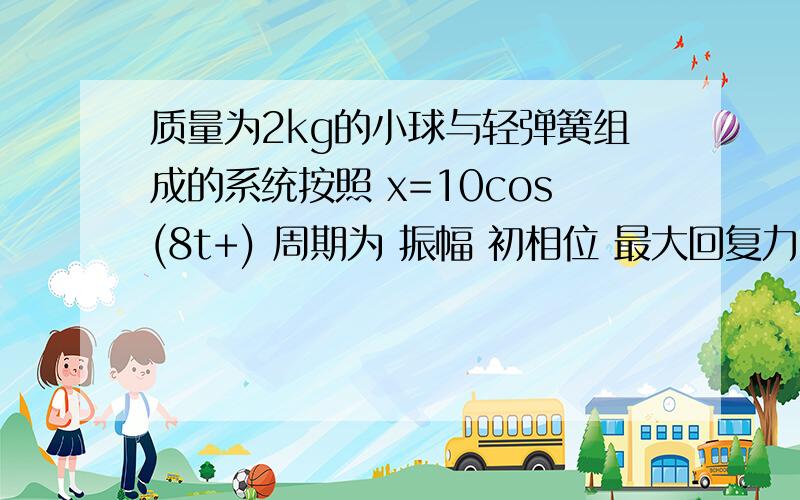 质量为2kg的小球与轻弹簧组成的系统按照 x=10cos(8t+) 周期为 振幅 初相位 最大回复力 质量为2kg的小球与轻弹簧组成的系统按照 x=10cos(8pit+pi) （SI）的规律做弦运动.则该振动的周期,振幅,初相