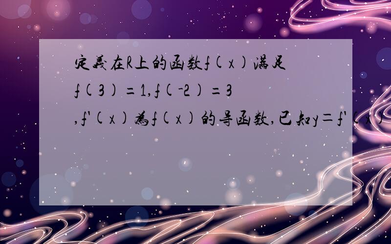 定义在R上的函数f(x)满足f(3)=1,f(-2)=3,f'(x)为f(x)的导函数,已知y＝f'(x)的图像如图所示,且f‘（x）有且只有一个零点,若非负实数a,b满足f(2a+b)<=1,f(-a-2b)<=3,则（b+2)/(a+1)的取值范围是?