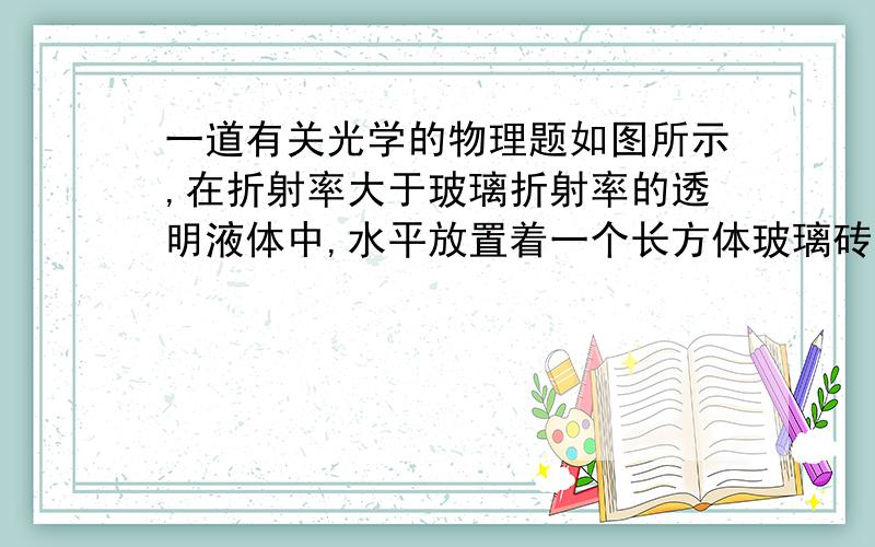 一道有关光学的物理题如图所示,在折射率大于玻璃折射率的透明液体中,水平放置着一个长方体玻璃砖．在竖如图所示,在折射率大于玻璃折射率的透明液体中,水平放置着一个长方体玻璃砖．