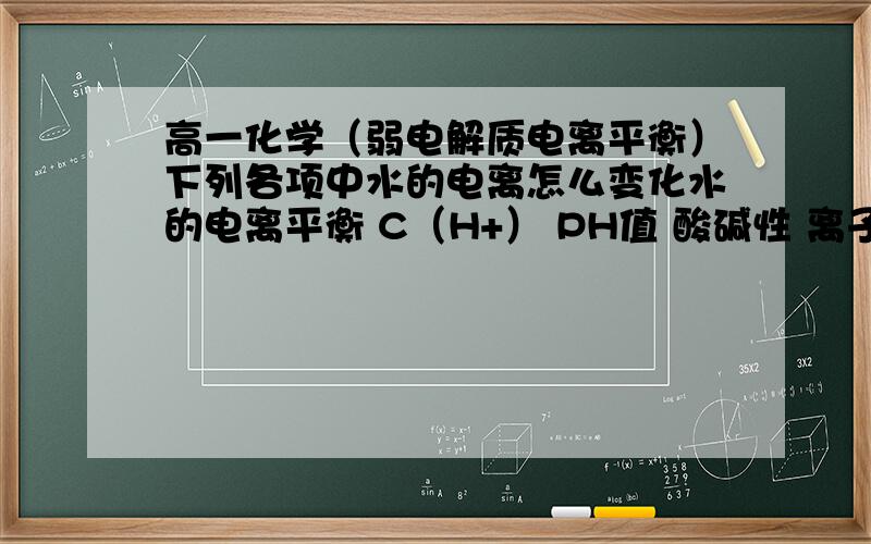 高一化学（弱电解质电离平衡）下列各项中水的电离怎么变化水的电离平衡 C（H+） PH值 酸碱性 离子积1）通入SO2气体2）通入NH33）加入少量的KNO3固体4）加热