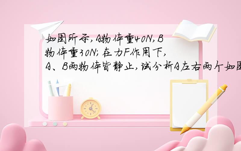 如图所示,A物体重40N,B物体重30N;在力F作用下,A、B两物体皆静止,试分析A左右两个如图所示,A物体重40N,B物体重30N；在力F作用下,A、B两物体皆静止,试分析A左右两个面上所受的静摩擦力的大小和