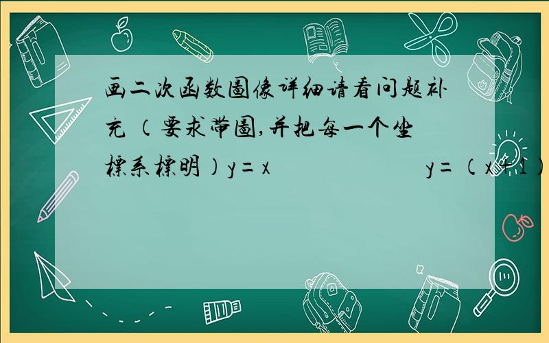 画二次函数图像详细请看问题补充 （要求带图,并把每一个坐标系标明）y=x²                       y=（x+1）²                   y=（x-1）²                                            -2 -1 0 1 2              -