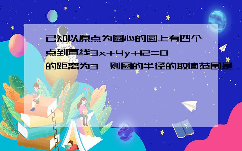 已知以原点为圆心的圆上有四个点到直线3x+4y+12=0的距离为3,则圆的半径的取值范围是