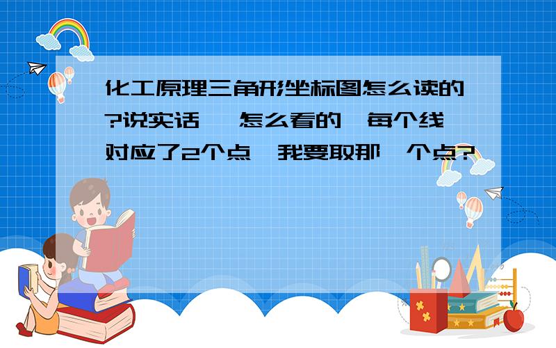 化工原理三角形坐标图怎么读的?说实话 ,怎么看的,每个线对应了2个点,我要取那一个点?