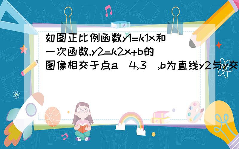 如图正比例函数y1=k1x和一次函数,y2=k2x+b的图像相交于点a(4,3),b为直线y2与y交点 求证：若点d在x轴上且oa=ob