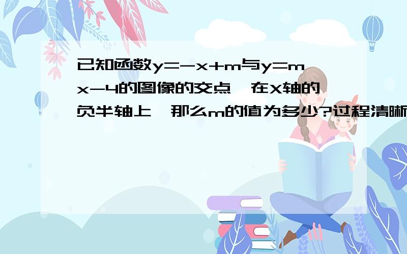 已知函数y=-x+m与y=mx-4的图像的交点,在X轴的负半轴上,那么m的值为多少?过程清晰一点、