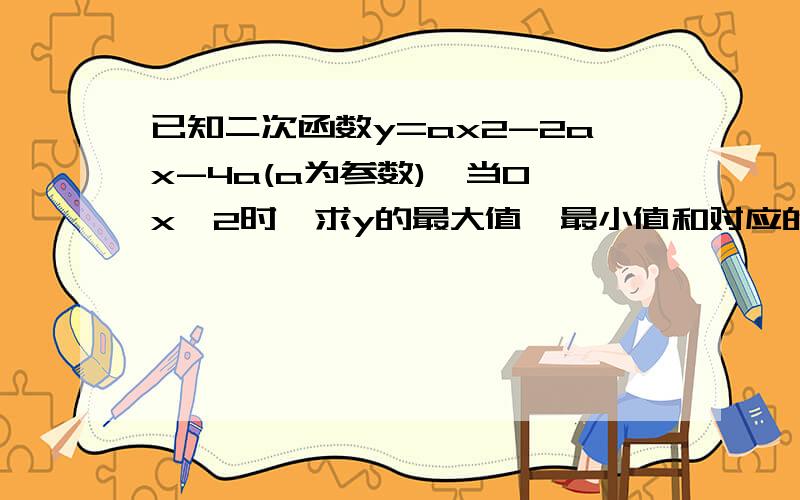 已知二次函数y=ax2-2ax-4a(a为参数),当0≤x≤2时,求y的最大值,最小值和对应的x值