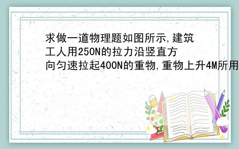 求做一道物理题如图所示,建筑工人用250N的拉力沿竖直方向匀速拉起400N的重物,重物上升4M所用的时间为25S,此过程中拉力的功率为___W,滑轮的机械效率是___.