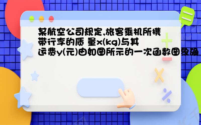 某航空公司规定,旅客乘机所携带行李的质 量x(kg)与其运费y(元)由如图所示的一次函数图象确 定,则旅客可某航空公司规定,旅客乘机所携带行李的质量x(kg)与其运费y(元)由如图所示的一次函数