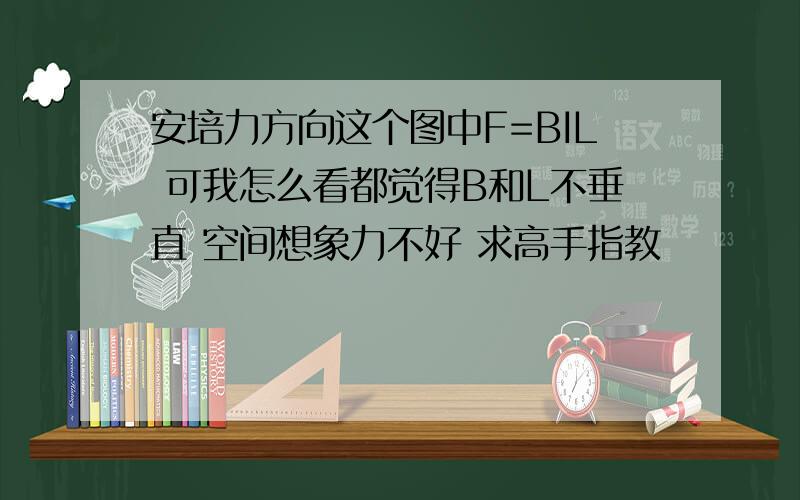 安培力方向这个图中F=BIL 可我怎么看都觉得B和L不垂直 空间想象力不好 求高手指教