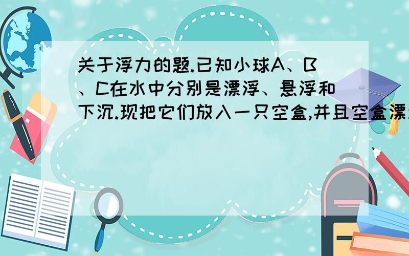 关于浮力的题.已知小球A、B、C在水中分别是漂浮、悬浮和下沉.现把它们放入一只空盒,并且空盒漂浮在盛水的容器 则下列说法中正确的是（）A、把小球A从小盒中拿出来放入水里,容器中的水