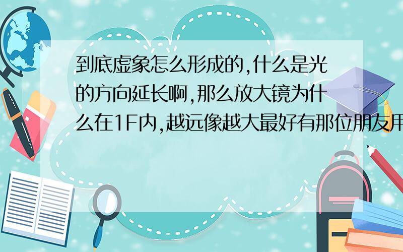 到底虚象怎么形成的,什么是光的方向延长啊,那么放大镜为什么在1F内,越远像越大最好有那位朋友用图像解释下,好象文字很难理解