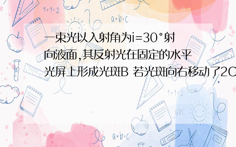 一束光以入射角为i=30°射向液面,其反射光在固定的水平光屏上形成光斑B 若光斑向右移动了2CM 问液面下降了多少cm