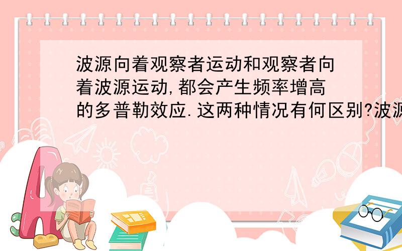 波源向着观察者运动和观察者向着波源运动,都会产生频率增高的多普勒效应.这两种情况有何区别?波源向着观察者运动和观察者向着波源运动,都会产生频率增高的多普勒效应.同样,远离时都