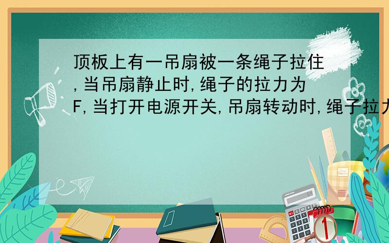 顶板上有一吊扇被一条绳子拉住,当吊扇静止时,绳子的拉力为F,当打开电源开关,吊扇转动时,绳子拉力为F',问F与F'的大小关系.