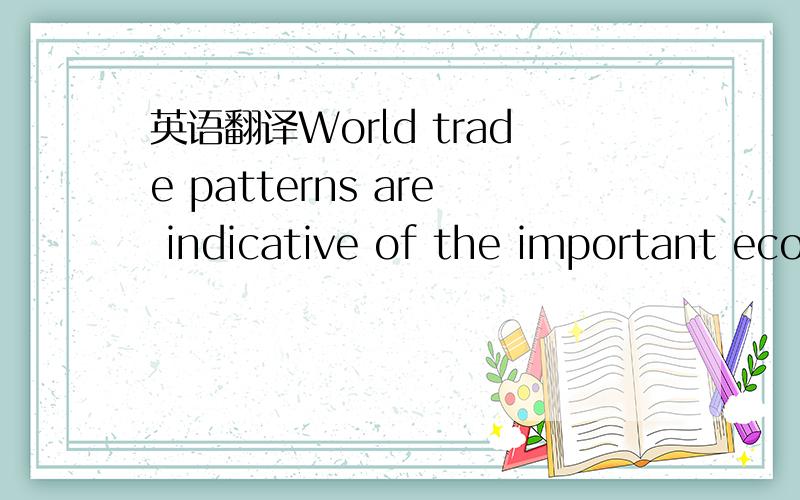 英语翻译World trade patterns are indicative of the important economic issues who confront the world today.1:这句话怎么翻?2：issues 后面为什么是who,不是that,what?