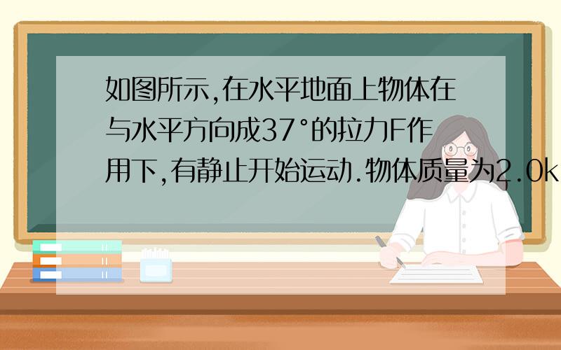 如图所示,在水平地面上物体在与水平方向成37°的拉力F作用下,有静止开始运动.物体质量为2.0kg,拉力为20N,物体与地面的动摩擦因数为0.25.求：（g=10m/s²）（1）物体的摩擦力大小.（2）此时