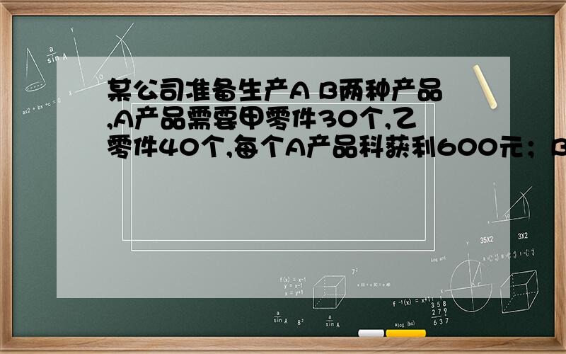 某公司准备生产A B两种产品,A产品需要甲零件30个,乙零件40个,每个A产品科获利600元；B产品需要甲零件20个,乙零件80个,每个B产品科获利800元,公司现有甲零件3000个,乙零件8000个,问应该如何安装