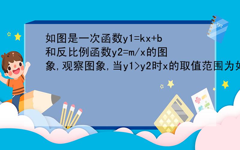 如图是一次函数y1=kx+b和反比例函数y2=m/x的图象,观察图象,当y1>y2时x的取值范围为如图是一次函数y1=kx+b和反比例函数y2=m/x的图象,观察图象,当y1>y2时x的取值范围为多少?