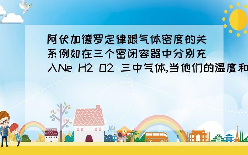 阿伏加德罗定律跟气体密度的关系例如在三个密闭容器中分别充入Ne H2 O2 三中气体,当他们的温度和密度相同时,这三中气体的压强（P)从到大到小的顺序是..我想问的是,阿伏加德罗定律中没提