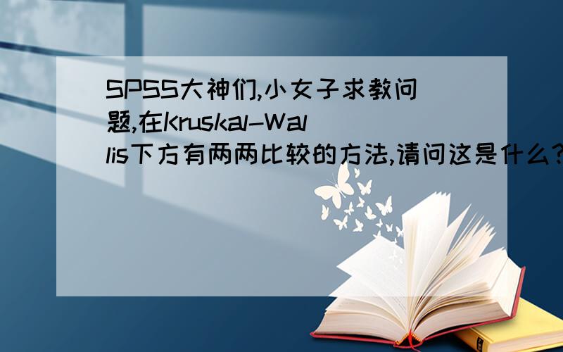 SPSS大神们,小女子求教问题,在Kruskal-Wallis下方有两两比较的方法,请问这是什么?是Nemenyi检验吗?