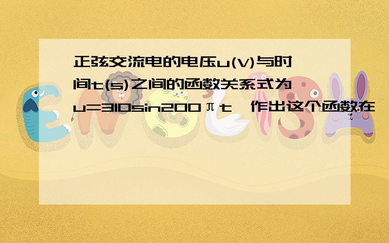 正弦交流电的电压u(V)与时间t(s)之间的函数关系式为u=310sin200πt,作出这个函数在一个周期内的图象.