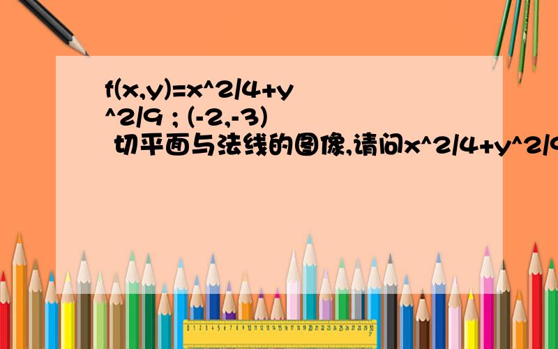 f(x,y)=x^2/4+y^2/9 ; (-2,-3) 切平面与法线的图像,请问x^2/4+y^2/9=2 的图像是椭圆么?求这个题目计算和图像,