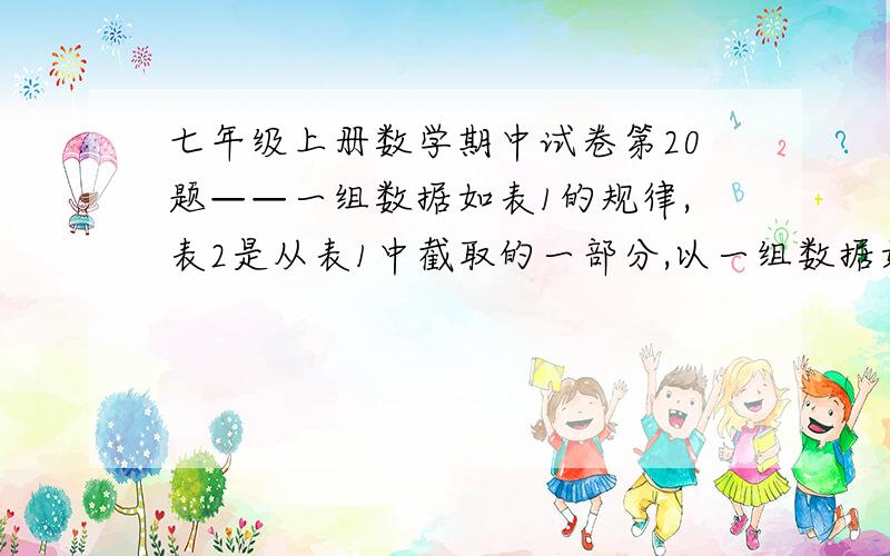 七年级上册数学期中试卷第20题——一组数据如表1的规律,表2是从表1中截取的一部分,以一组数据如表1的规律,表2是从表1中截取的一部分,以数12所在行为第1行,由上往下数第N行所对应的数A=（