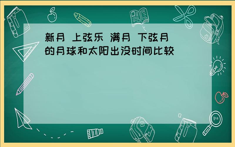 新月 上弦乐 满月 下弦月 的月球和太阳出没时间比较