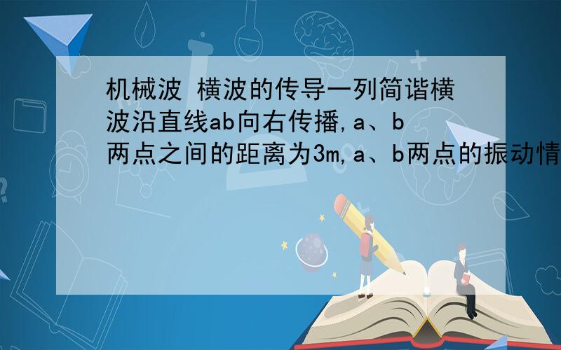 机械波 横波的传导一列简谐横波沿直线ab向右传播,a、b两点之间的距离为3m,a、b两点的振动情况如图1所示 在t=0时刻,a点位于波谷,b点经过平衡位置向上,结合波形得：ab=（n+3/4 ）λ可是我觉得