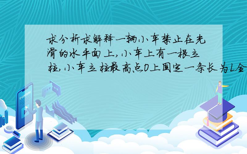 求分析求解释一辆小车禁止在光滑的水平面上,小车上有一根立柱,小车立柱最高点O上固定一条长为L全有小球的细绳,小球在和悬点O在同一水平面上处无处速度释放,如图,小球在摆动时,不计一