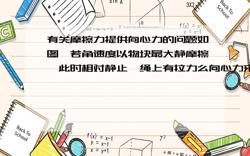 有关摩擦力提供向心力的问题如图,若角速度以物块最大静摩擦,此时相对静止,绳上有拉力么向心力来源