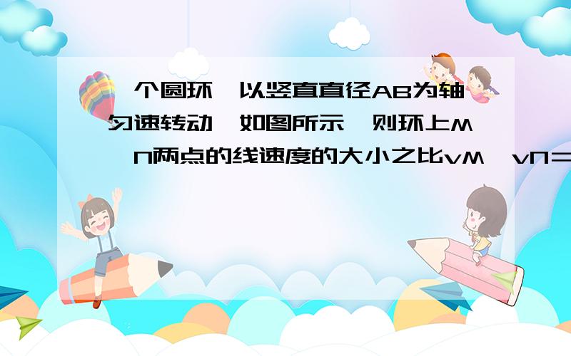 一个圆环,以竖直直径AB为轴匀速转动,如图所示,则环上M、N两点的线速度的大小之比vM∶vN＝___________；角速度之比ωM∶ωN＝___________；周期之比TM∶TN＝__________我想知道后面几问的答案是什么.